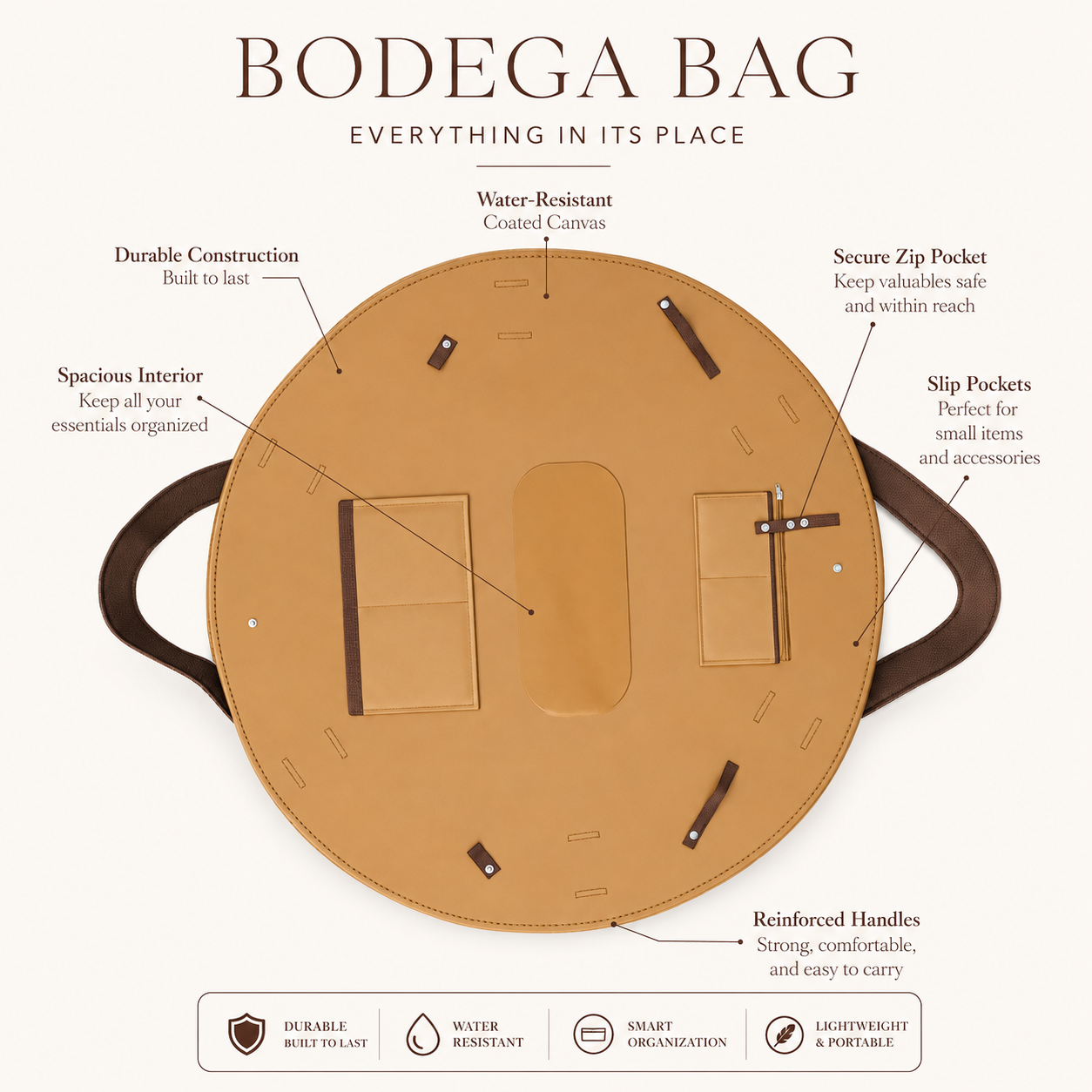 Bodega Bag